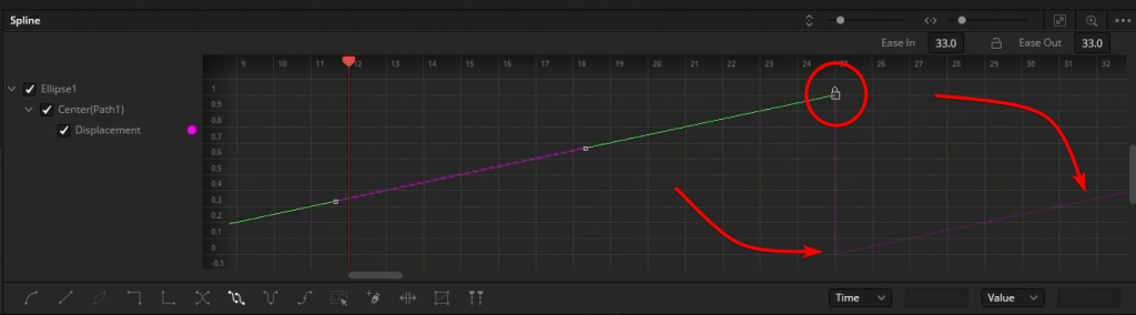 keyframe loop in fusion