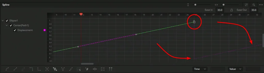 keyframe loop in fusion