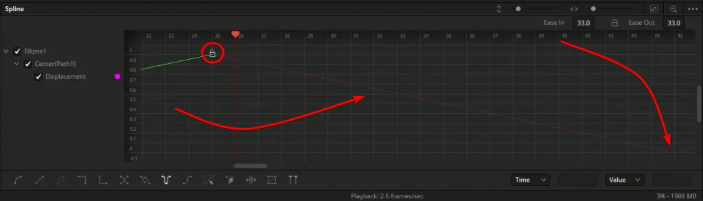 ping pong keyframes in fusion