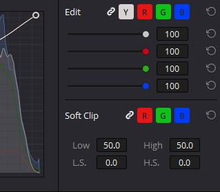 Channel intensity