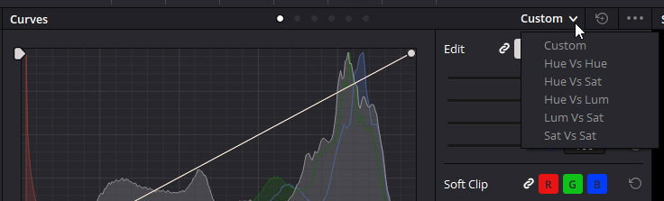 change curves