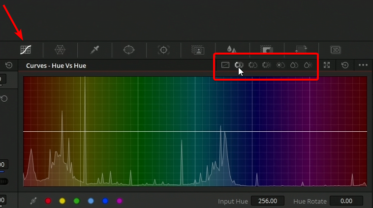 hue vs hue