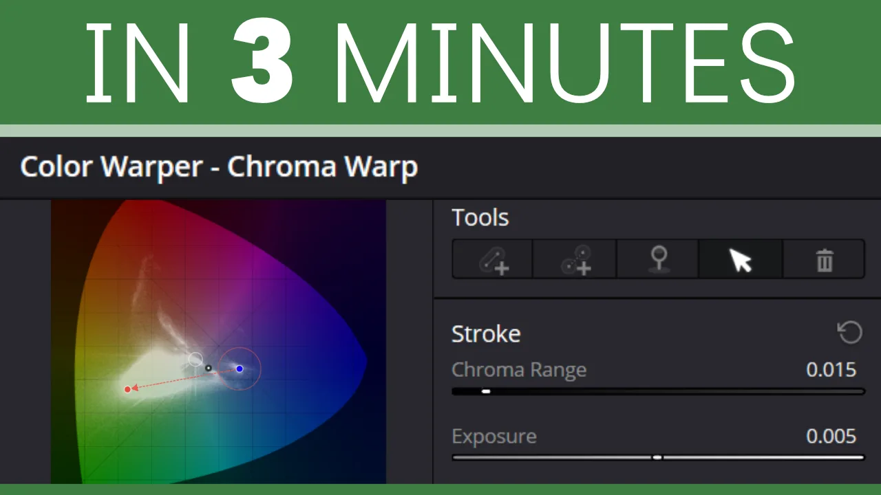 DaVinci Resolve Chroma Color Warper Explained